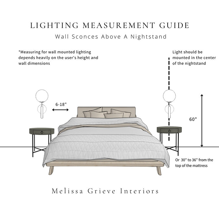 How High to Hang Wall Sconces Next to Bed
