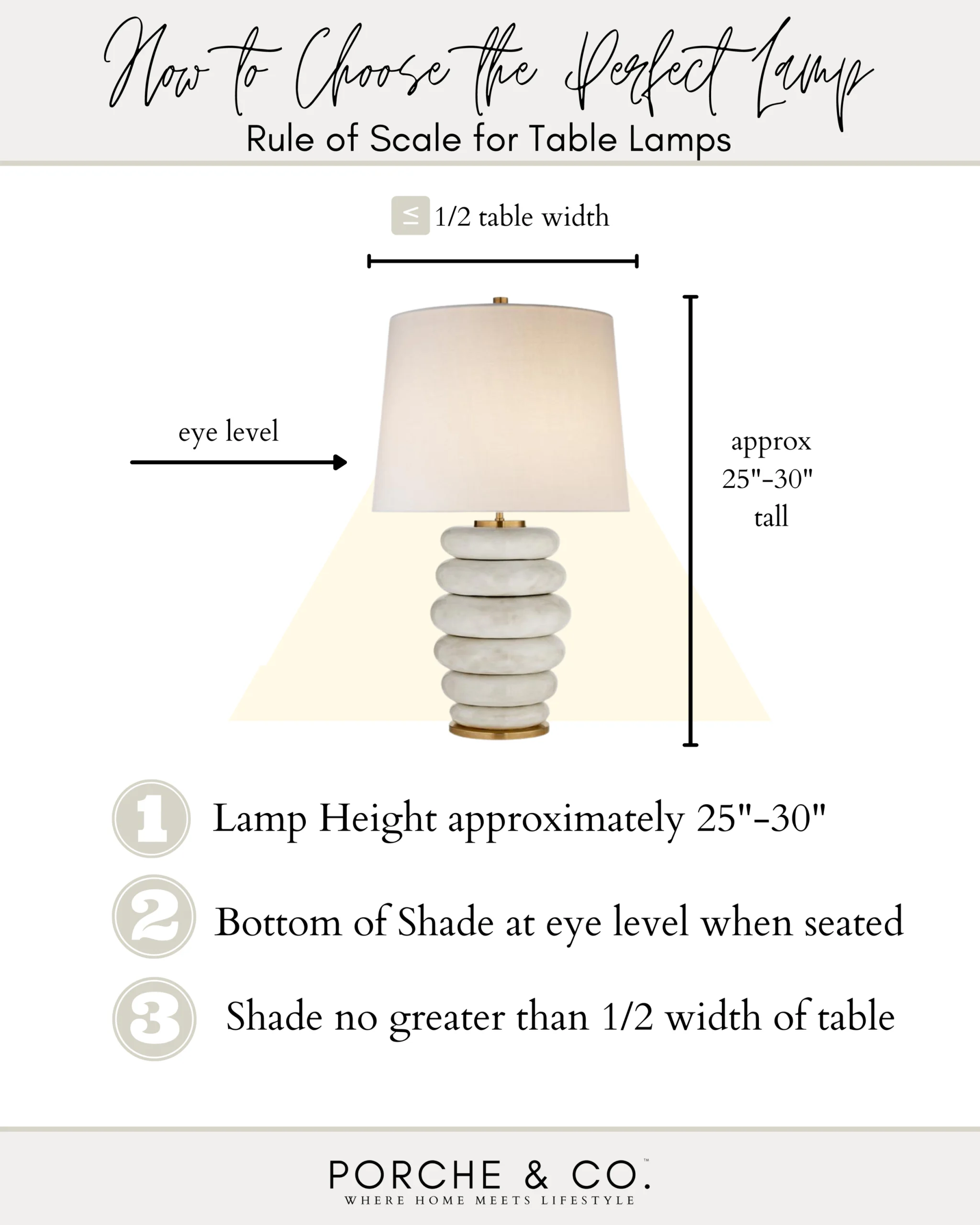 How Tall Should End Table Lamps Be