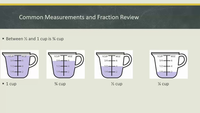 How to Measure 2 3/4 Cups