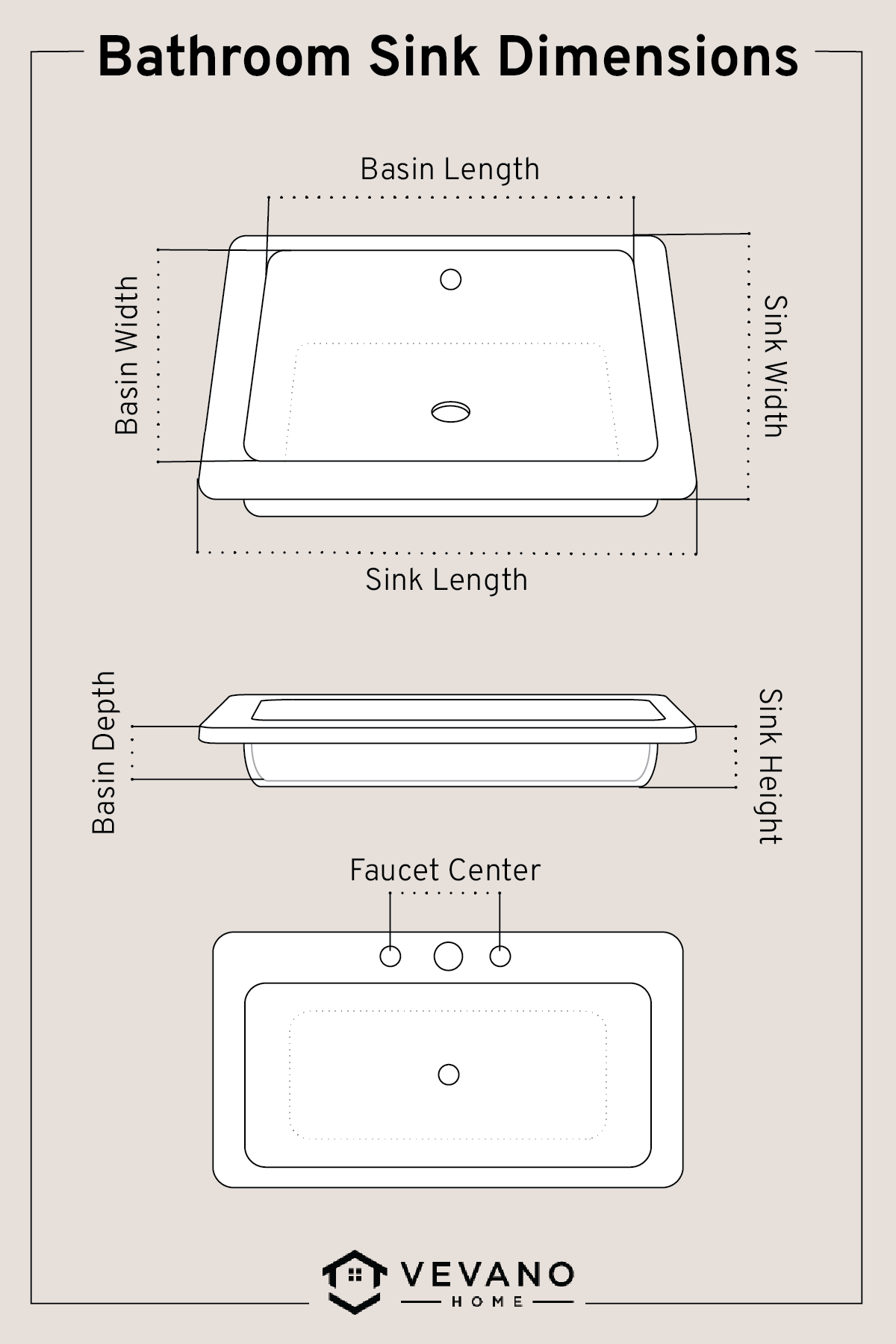 How to Measure a Bathroom Vanity