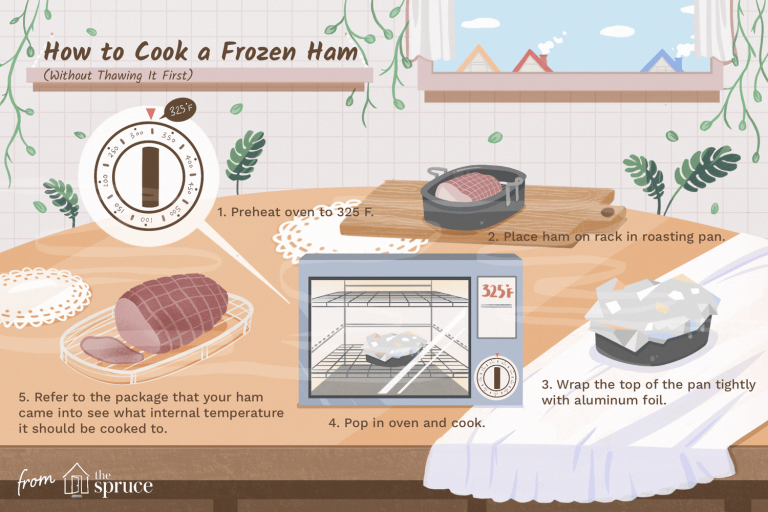 Can You Cook a Frozen Ham in a Slow Cooker